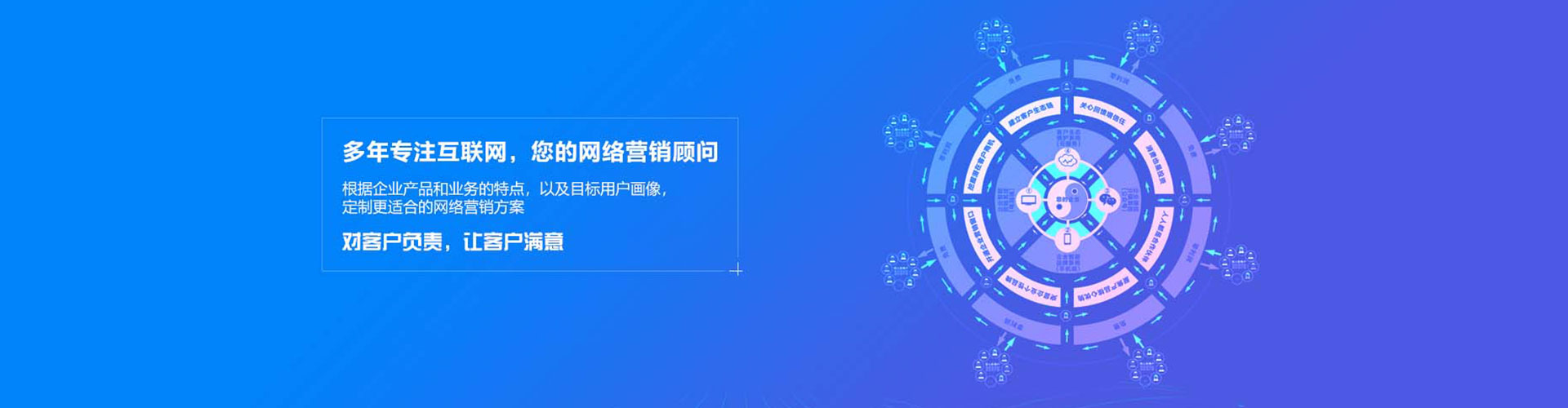 南阳sem专员